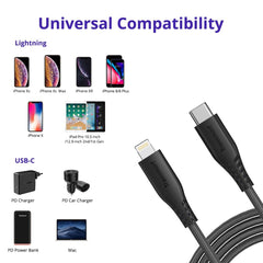 Tronsmart LCC07 6.6ft High Quality USB C to Lightning Cable
