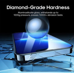 JR-H03 Tempered Glass Screen Protector (2.5D Full Screen with Black Edge) for iP 14 Max 6.7" (HD) Joyroom.pk