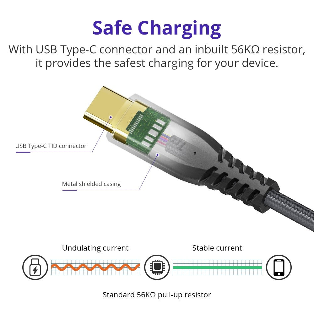 TAC01 TRONSMART 3FT USB-C TO USB-A 3.0 FAST CHARGING CABLE