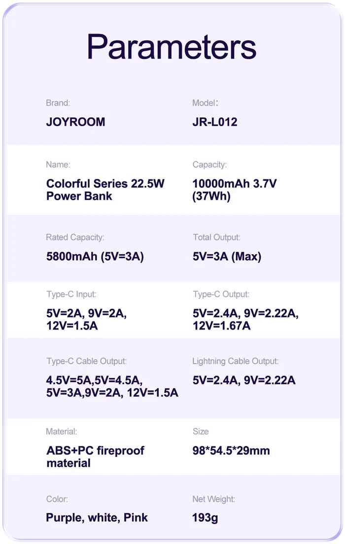 JR-L012/013 COLORFUL SERIES MINI POWER BANK WITH DUAL CABLES 10000MAH - PINK Joyroom.pk