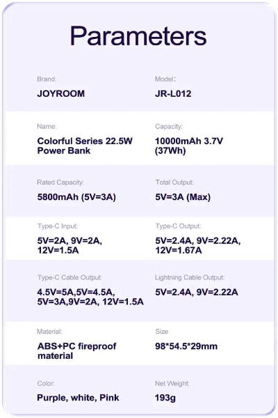 JR-L012/013 COLORFUL SERIES MINI POWER BANK WITH DUAL CABLES 10000MAH Joyroom.pk