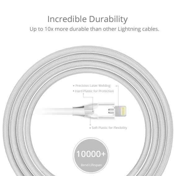 TRONSMART LTA13 DOUBLE BRAIDED LIGHTNING CABLE