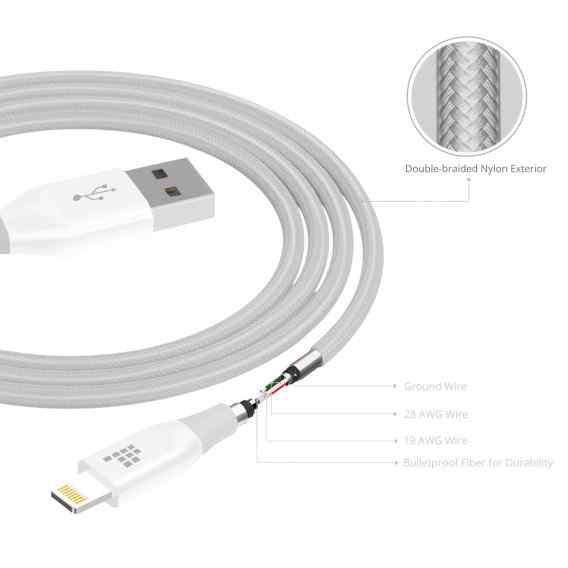 TRONSMART LTA13 DOUBLE BRAIDED LIGHTNING CABLE
