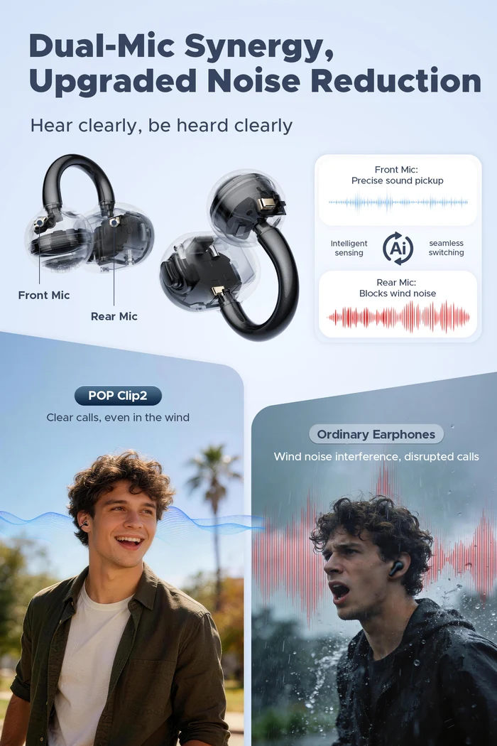 Soundpeats Pop Clip 2 Open Ear Bluetooth Earbuds - Image 9