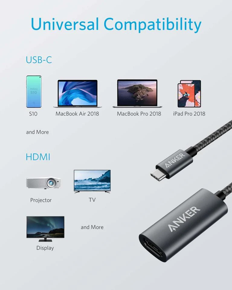 Anker PowerExpand+ Usb-C to Hdmi Adapter, 4K@60Hz - Image 4