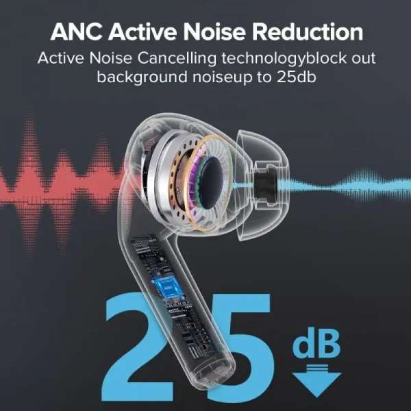 Joyroom JR-TA2 ANC Noise Reduction Wireless Earbuds - Image 3