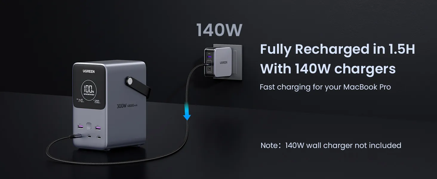 UGREEN Portable Charger 48000mAh 300W Power Bank 5 Ports - Image 13